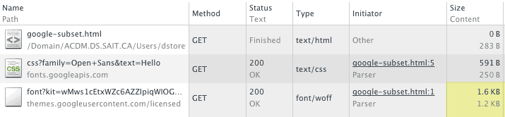 melhore-o-tempo-de-carregamento-com-subconjuntos-de-fontes-google-font-subconjunto-caracteres-dica-turbosite